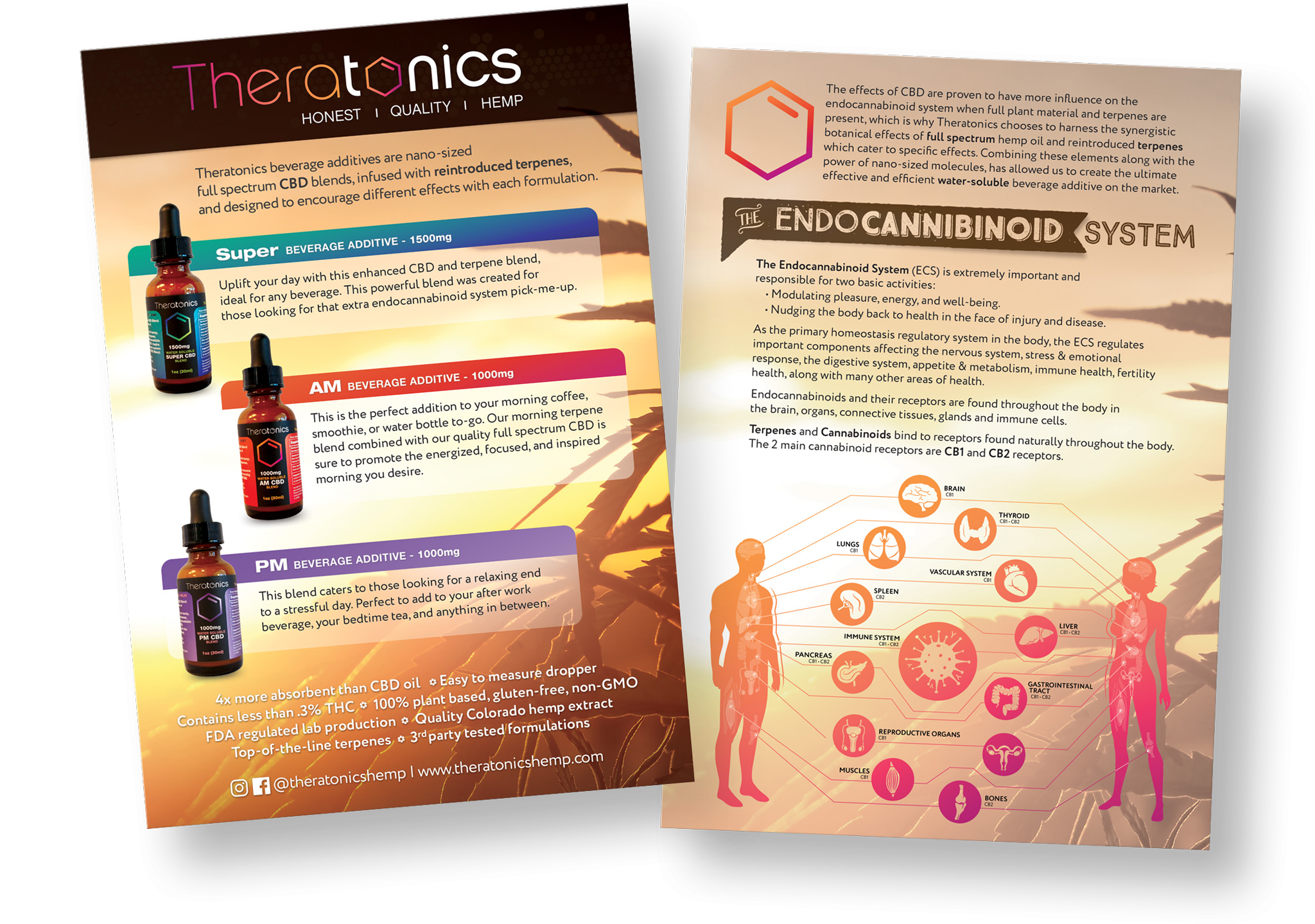 Theratonics